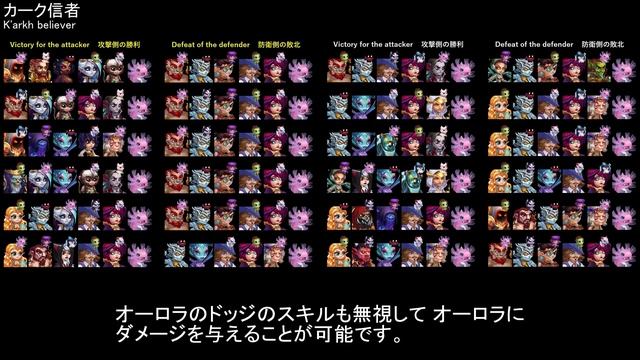 ダンテの12チームを調査してみた。どのチーム編成で勝利しているのか分かります。 смотреть онлайн