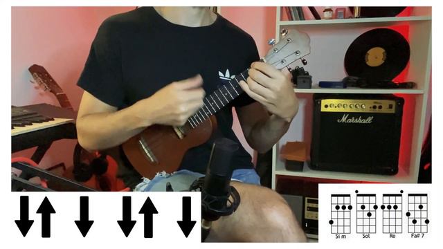 UKELELE | La bomba loca - Gustavo Cordera ( cover/tutorial) Martin Lopez смотреть онлайн