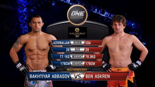 Total Combat | Bakhtiyar Abbasov vs Ben Askren | Full Fight Replay