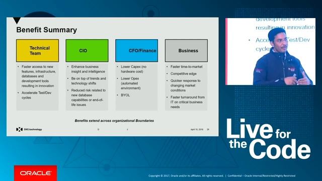 A 360 Degree View of Oracle Database Cloud Service смотреть онлайн