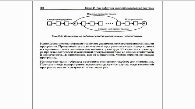 Уроки по микроэлектронике. Урок 4 часть 3 смотреть онлайн