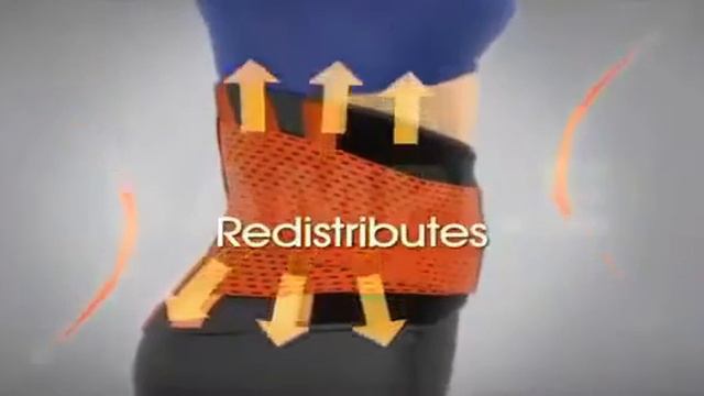 Xtreme Thermo Power Belt Waist Trainer Slimming Belly смотреть онлайн