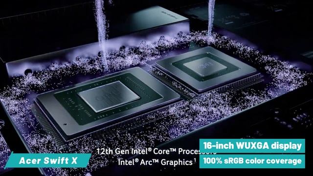 Top 5 Laptops for College Students: Powerful, Portable, and Perfect for Success! смотреть онлайн
