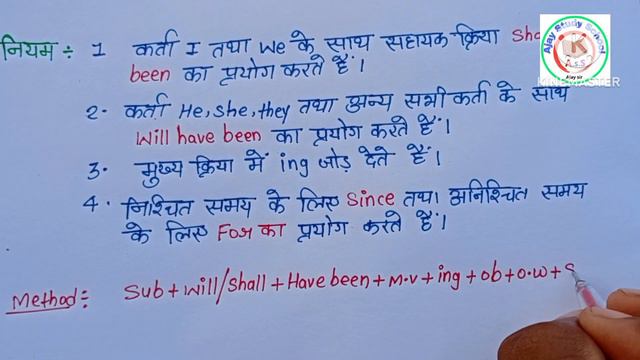 Future perfect continuous tense // future perfect continuous simple sentence смотреть онлайн