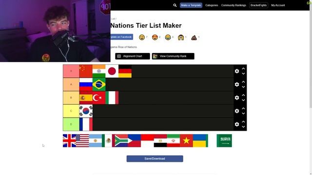 BEST COUNTRIES TIERLIST - Rise Of Nations