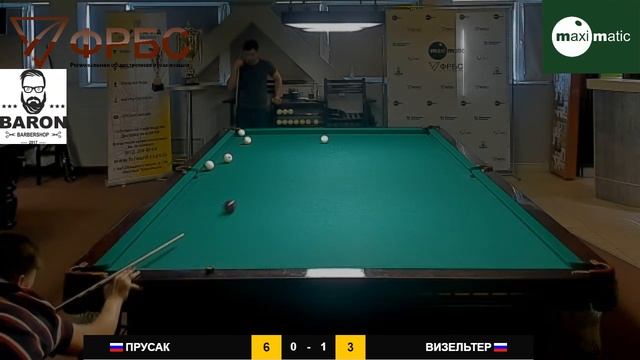 Прусак-Зверев смотреть онлайн