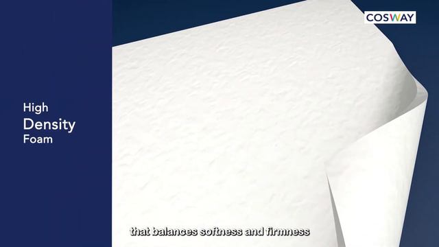 A Blissful Rest Starts with Aspen Home Mattress смотреть онлайн