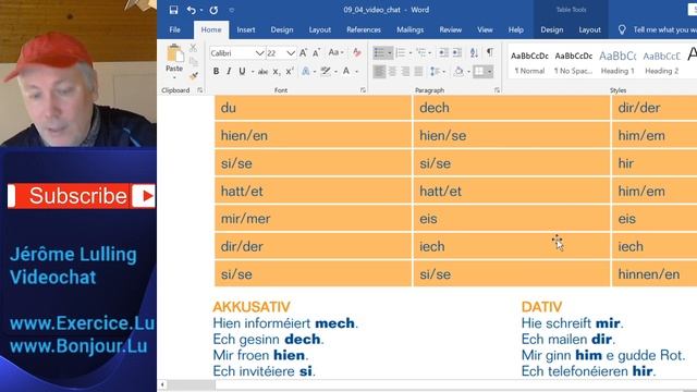 Videochat 25: Lëtzebuergesch léieren смотреть онлайн
