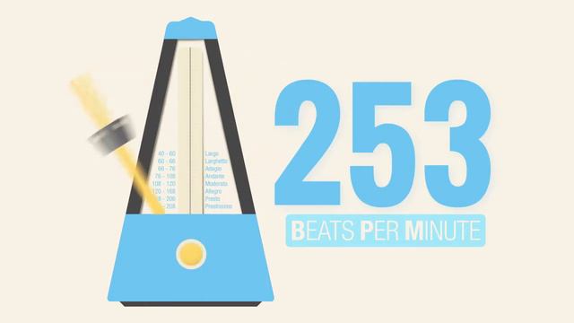 253 BPM Metronome | The BLuetiFuLL MeTRoNoME смотреть онлайн