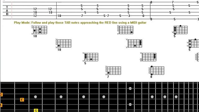 [Guitar Solo Tab] Don't Worry Be Happy (Bobby McFerrin) смотреть онлайн