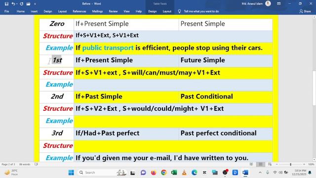 Conditional Sentences | Zero/First/Second Third/Short Tricks смотреть онлайн