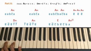 Bella Ciao La Casa De Papel Money Heist | Piano/Keyboard Tutorial | Easy Lesson | Notes Chords Shee