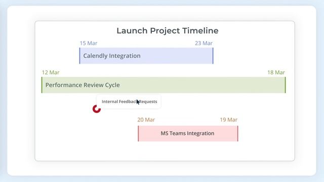 Introducing Creately 4.0- The New Interface For Work. смотреть онлайн