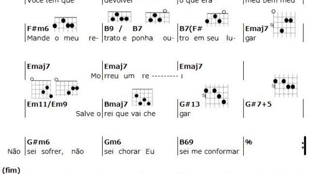 Play&Sing "Tin Tin Por Tin Tin"(João Gilberto) with Guitar Tab ジョアン・ジルベルト弾き語ろう”チンチンプルチンチン”ギターコードタブ譜 смотреть онлайн