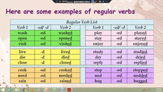 VERBAL SENTENCE SIMPLE PAST TENSE : REGULAR VERB (PART 1) смотреть онлайн