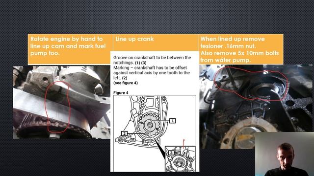 Renualt Trafic II 1.9cdi Cambelt Change смотреть онлайн
