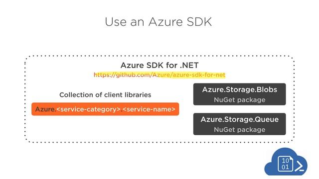 microsoft azure developer certification [Exam AZ-204] Full Course #AZ204 #AzureDeveloper смотреть онлайн