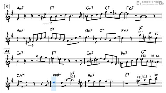 Black Nile - Backing Track with Sheet Music for Tenor Sax смотреть онлайн