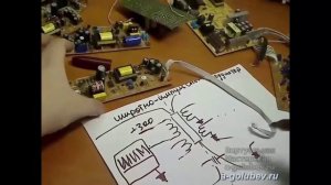 02 Принцип работы импульсного блока питания