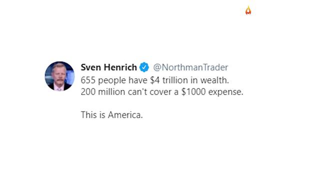 655 People Have $4 trillion In Wealth, 200 Million Can’t Cover a $1000 Expense смотреть онлайн