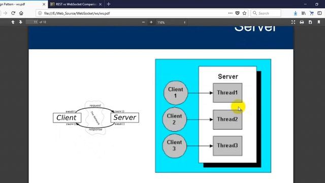 آموزش برنامه نویسی وب سوکت در .Net Core C# Web Socket programming in C# (.net core) смотреть онлайн