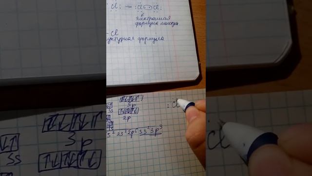 Химия. Ковалентная неполярная связь молекул. Сигма смотреть онлайн