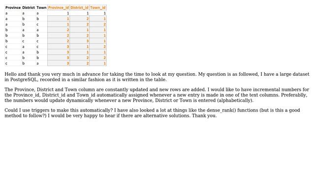 How to automatically increment several Integer columns based on alphabetically ordered text... смотреть онлайн
