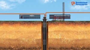 Комплекс использования и утилизации попутного нефтяного газа (ПНГ)