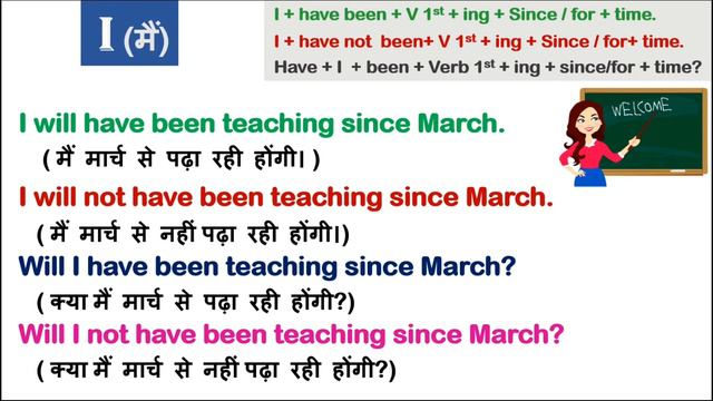Future Perfect Continuous Tense In English Grammar With Hindi Example | Will have been + Verb + In смотреть онлайн