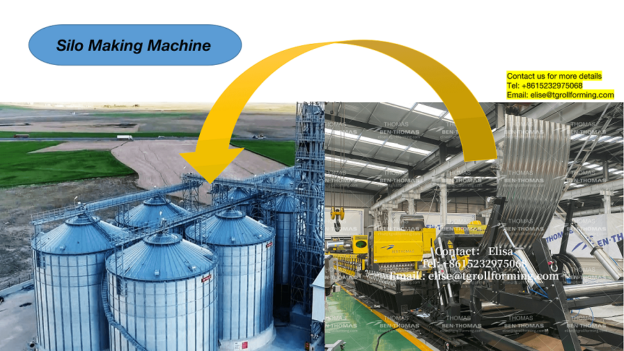 ( silo line ): Grain silo sidewall equipment [ grain silo panel machine ] 【 Grain silo machine 】 смотреть онлайн