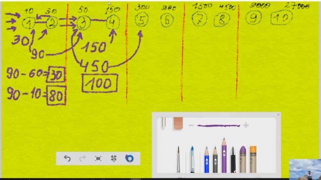 МАРКЕТИНГ TIRUS INDIGO  7 МИН