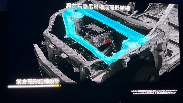 TOYOTA bZ4X純電休旅產品 詳細解說︱價格公布 смотреть онлайн