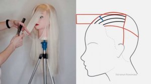СТРИЖКА ЛЕСЕНКА/ Схемы к стрижке Лесенка. Haircut for long hair. Step by step