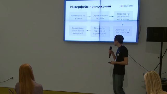 Максим Колпаков (Wachanga): Локализация приложения как Growth Hack смотреть онлайн
