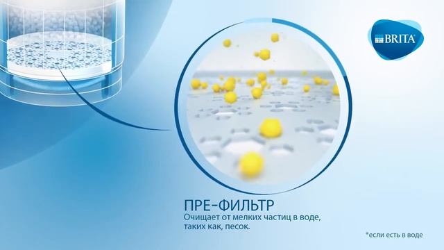 Откройте для себя фильтр под мойку BRITA mypure P1 с прямоугольным краном 2 в 1 смотреть онлайн