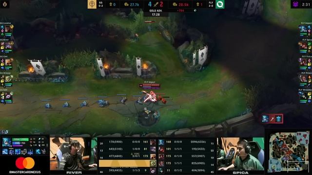 GG vs FLY | Week 2 Day 1 S13 LCS Spring 2023 | Golden Guardians vs FlyQuest W2D1 Full Game смотреть онлайн