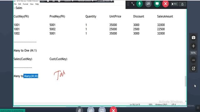 What is Cardinality in Data Modeling | Relational Data Modeling| Anika Technologies смотреть онлайн