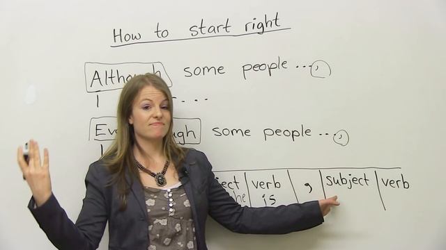 How To Express Opposing Ideas In English: Despite, Although, Nevertheless, In Spite Of...