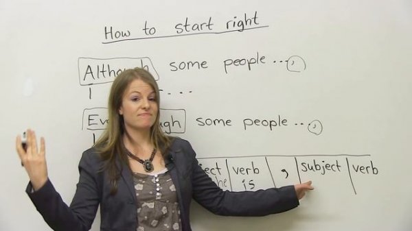 How to express opposing ideas in English: despite, although, nevertheless, in spite of...