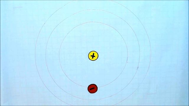Erklärvideo - Bohrsches Atommodell (Jg. 11) - Projektwoche 2016 смотреть онлайн