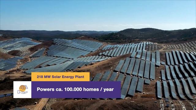 Solar Energy Plant 218 MW (Portugal, Faro) смотреть онлайн
