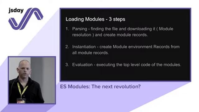 Nir Noy - ES Modules: The next revolution? - jsday 2018 смотреть онлайн