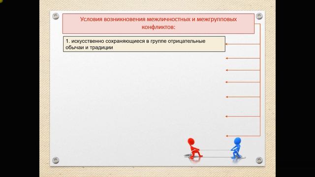 Управление конфликтами Часть 2 смотреть онлайн