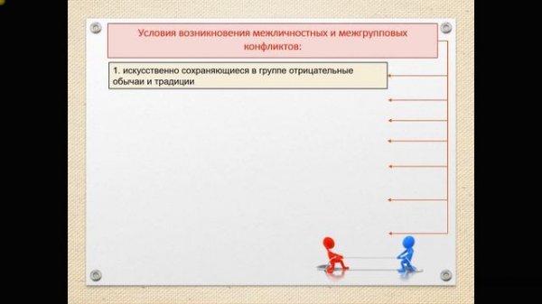 Управление конфликтами  Часть 2