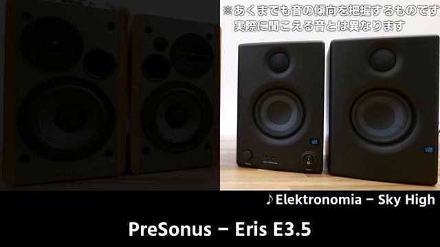 【スピーカー】米Amazonでベストセラーのスピーカーを音質比較をしてみたら完璧だった｜Edifier R1280T смотреть онлайн