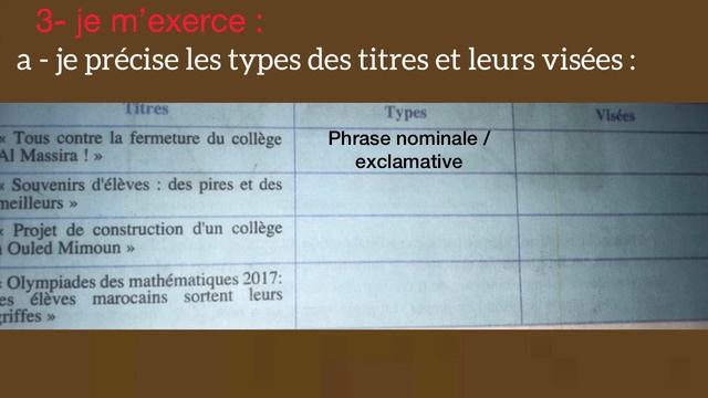 parcours français 2 ème annee college page 18/19 смотреть онлайн