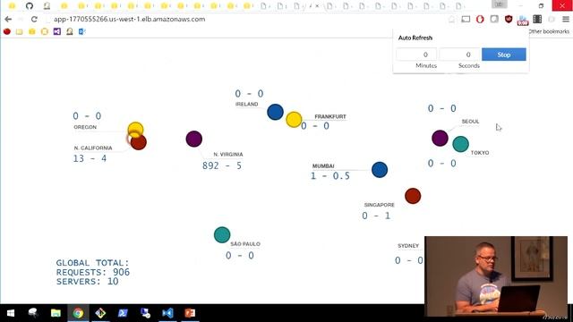 Infrastructure as Code: from 0 to 1000 servers with Python смотреть онлайн
