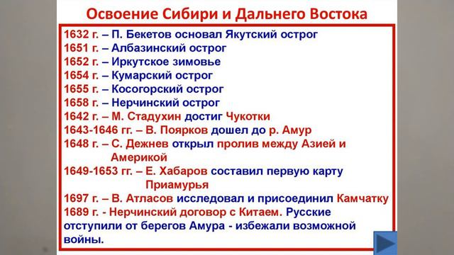 ОСВОЕНИЕ СИБИРИ И ОСВОЕНИЕ ДАЛЬНЕГО ВОСТОКА  70Е VIDv7M KLИстор РОСС