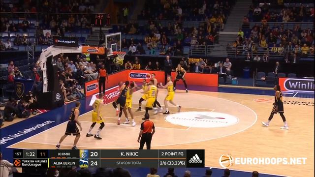 Khimki Moscow Region - ALBA Berlin 104-87: Alexey Shved (22 points) смотреть онлайн
