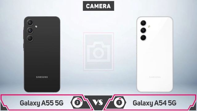 Samsung Galaxy A55 Vs Samsung Galaxy A54